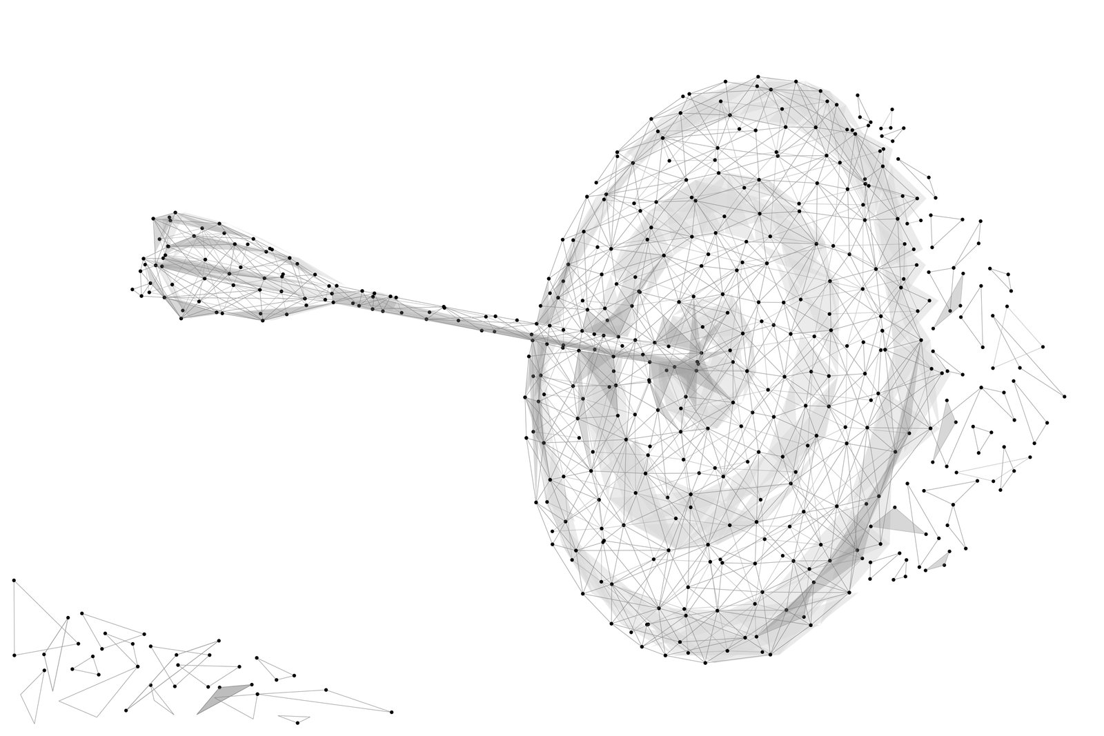 Launch Strategy & Optimization